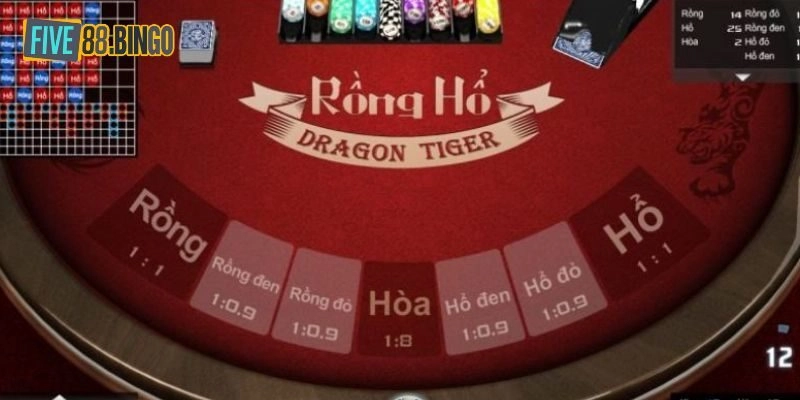 Rồng hổ và thông tin tổng quan